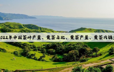 Kaiyun官方网站：2022年中国茶叶产量、黄茶占比、黄茶产量、黄茶内销量及黄茶规模「图」